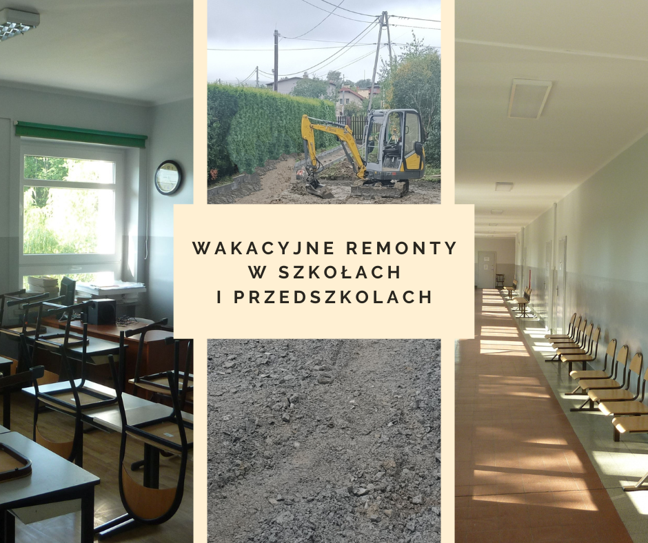 Trzy zdjęcia - po lewej sala szkolna, pośrodku koparka, po prawej korytarz szkolny. Na środku napis: wakacyjne remonty w szkołach i przedszkolach