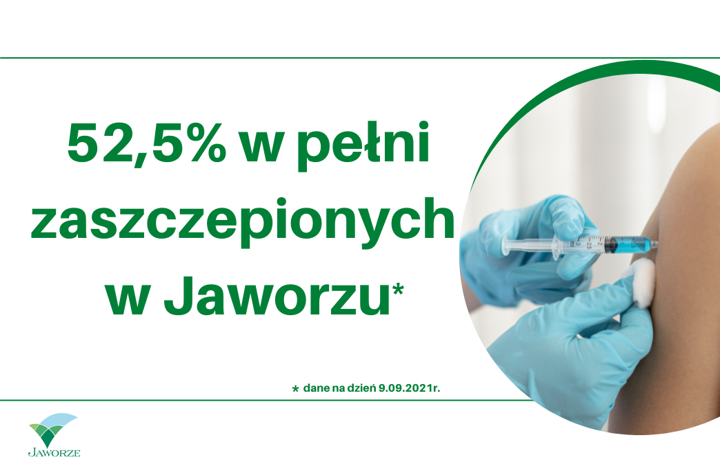 52,5% mieszkańców Jaworza zaszczepionych