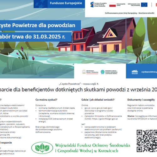 Obraz główny aktualności o tytule Czyste powietrze dla powodzian - nabór wniosków 