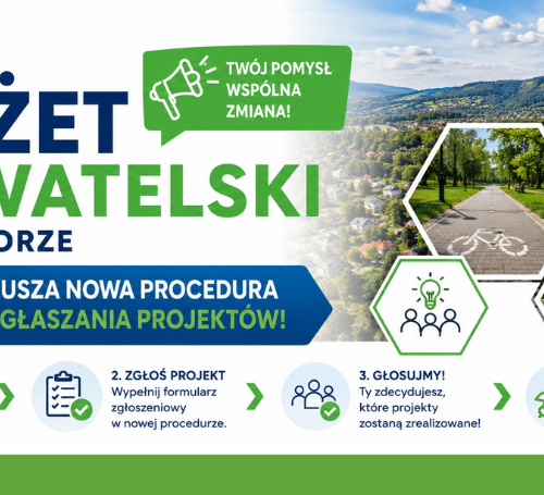 Obraz główny aktualności o tytule Budżet Obywatelski Gminy Jaworze 2027 – rusza nowa procedura zgłaszania projektów 