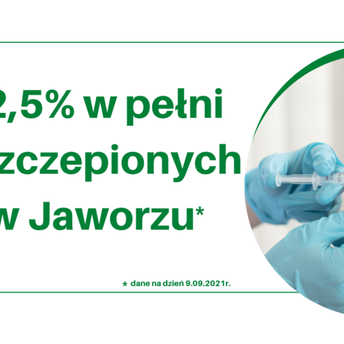 Obraz główny aktualności o tytule 52,5% mieszkańców Jaworza zaszczepionych 